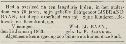 Overlijden