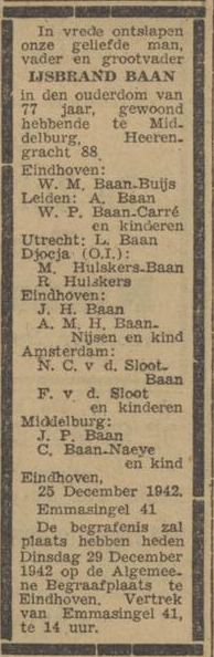 Overlijden